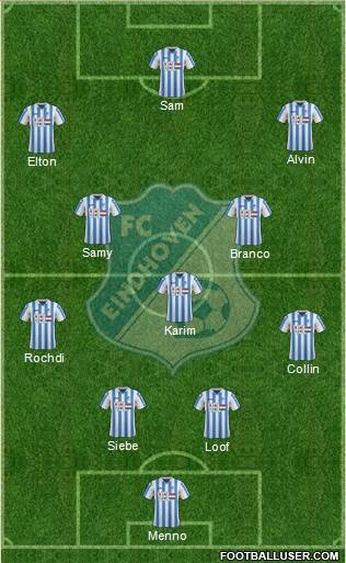 FC Eindhoven Formation 2019