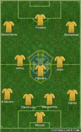 Brazil Formation 2019