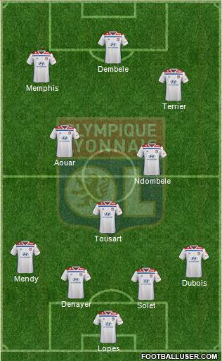 Olympique Lyonnais Formation 2019