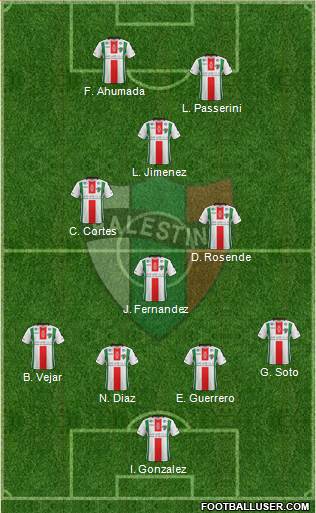 CD Palestino S.A.D.P. Formation 2019