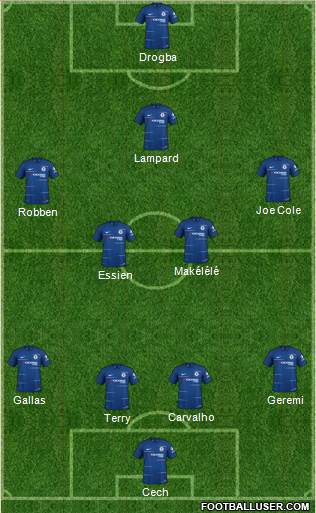 Chelsea Formation 2019