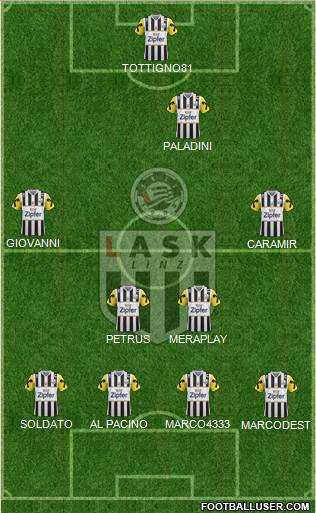 LASK Linz 4-4-1-1 football formation