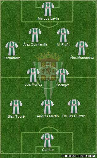 Córdoba C.F., S.A.D. football formation