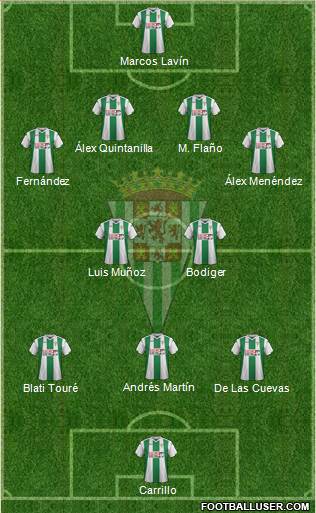 Córdoba C.F., S.A.D. football formation