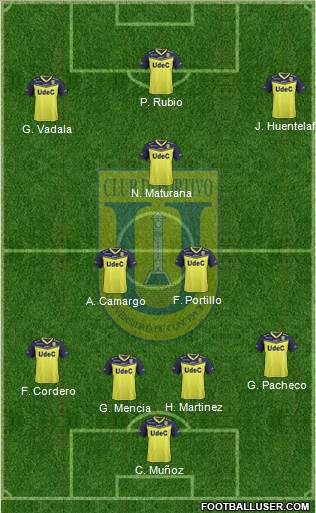 CCD Universidad de Concepción Formation 2019