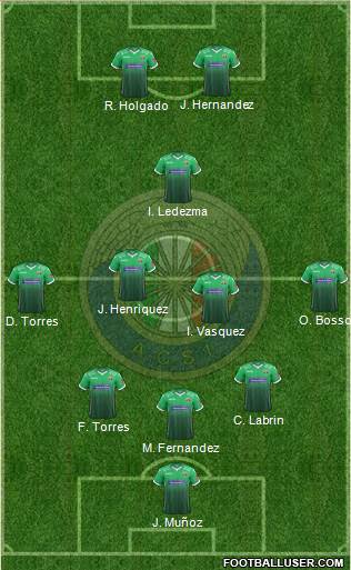 CD Audax Italiano de La Florida S.A.D.P. Formation 2019