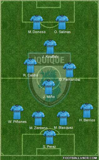 CD Municipal Iquique S.A.D.P. football formation