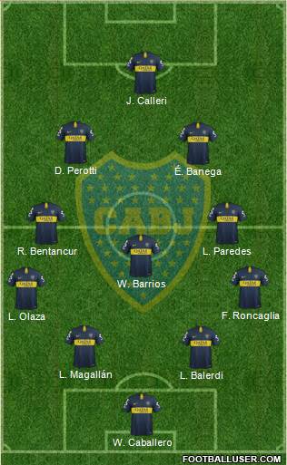 Boca Juniors Formation 2019