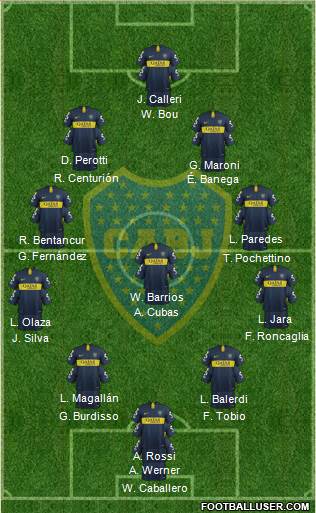 Boca Juniors Formation 2019