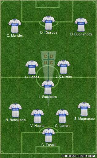 CD Universidad Católica Formation 2019