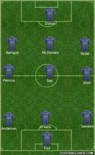 Partick Thistle Formation 2019