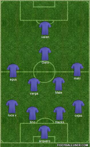 Dream Team Formation 2019