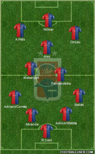 Paraná C Formation 2019