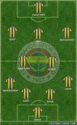 Fenerbahçe SK Formation 2019