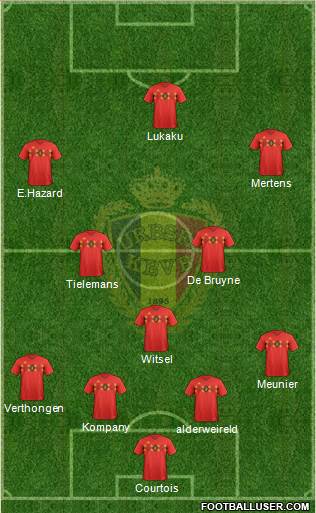 Belgium Formation 2019
