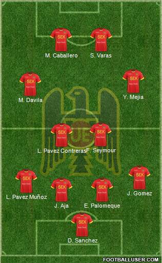 CD Unión Española S.A.D.P. Formation 2019