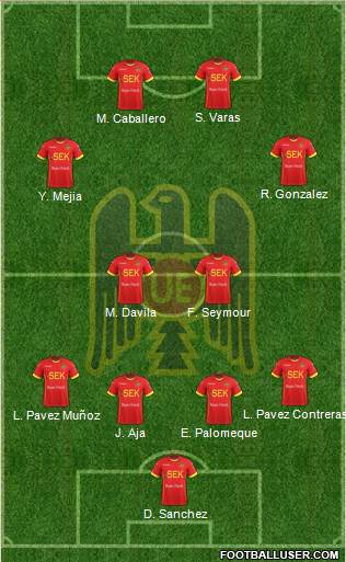 CD Unión Española S.A.D.P. Formation 2019
