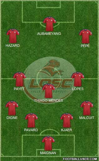 LOSC Lille Métropole Formation 2019
