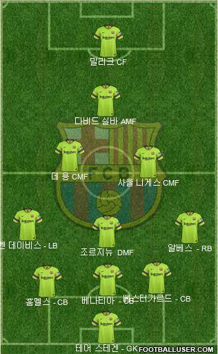 F.C. Barcelona Formation 2019