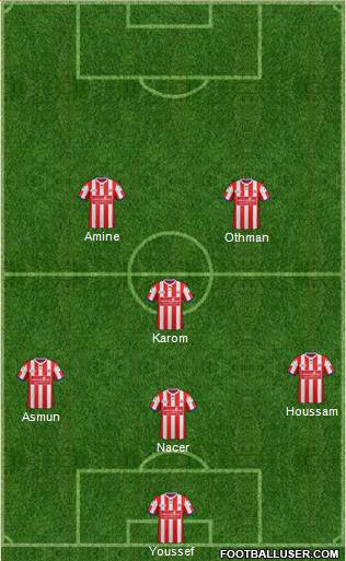 FUS Rabat Formation 2019