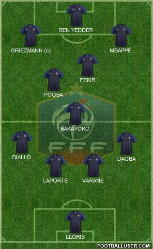 France Formation 2019