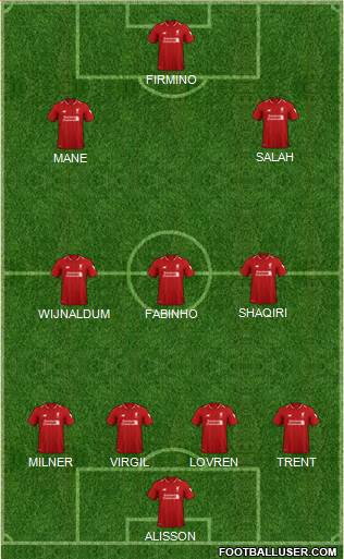Liverpool Formation 2019