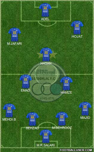 Esteghlal Tehran Formation 2019