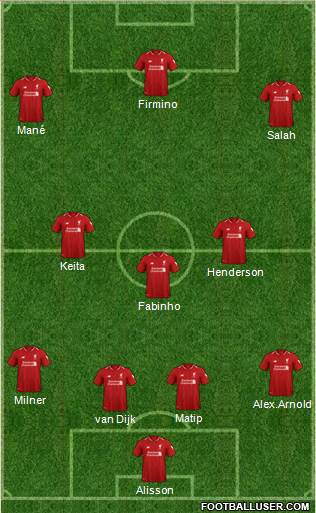 Liverpool Formation 2019