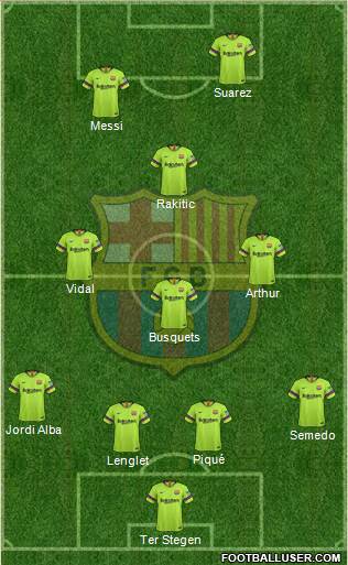 F.C. Barcelona Formation 2019