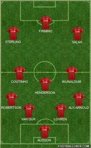 Liverpool Formation 2019