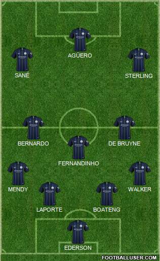Manchester City Formation 2019