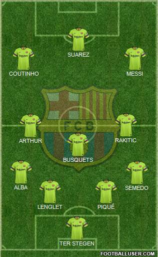 F.C. Barcelona Formation 2019