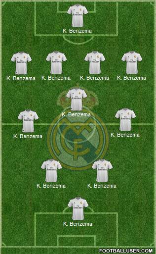 Real Madrid C.F. Formation 2019