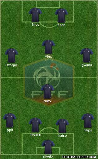 France Formation 2019