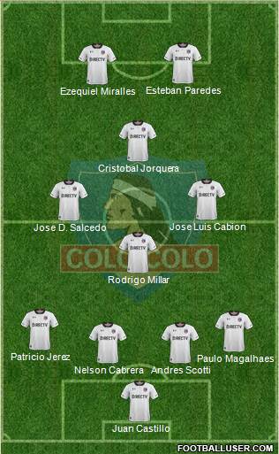 CSD Colo Colo Formation 2019