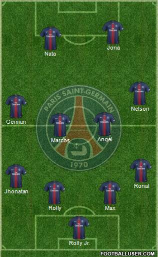 Paris Saint-Germain Formation 2019