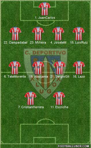 C.D. Lugo Formation 2019