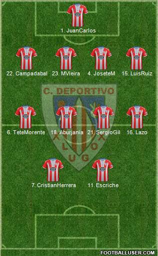 C.D. Lugo 4-1-4-1 football formation