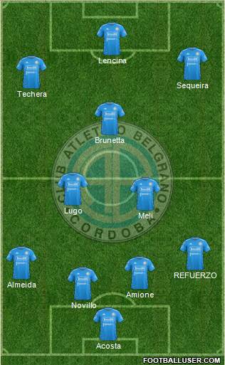 Belgrano de Córdoba football formation