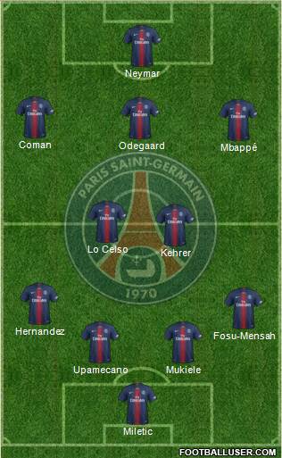 Paris Saint-Germain Formation 2019