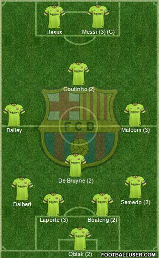 F.C. Barcelona Formation 2019