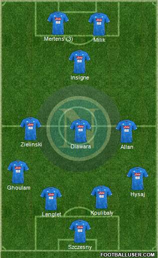 Napoli Formation 2019