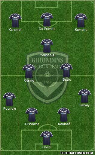 FC Girondins de Bordeaux Formation 2019