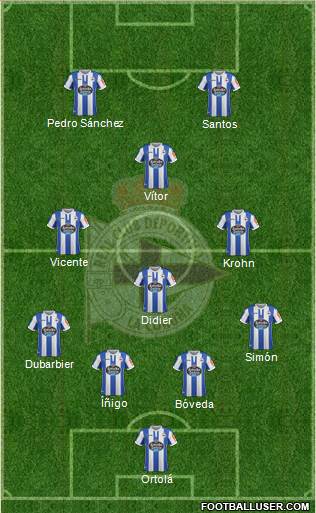 R.C. Deportivo de La Coruña S.A.D. Formation 2019