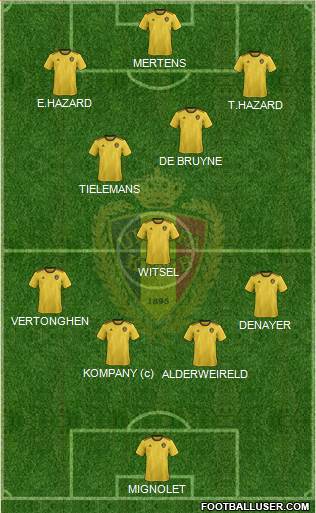 Belgium Formation 2019