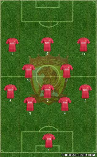 Guangzhou Yiyao Formation 2019