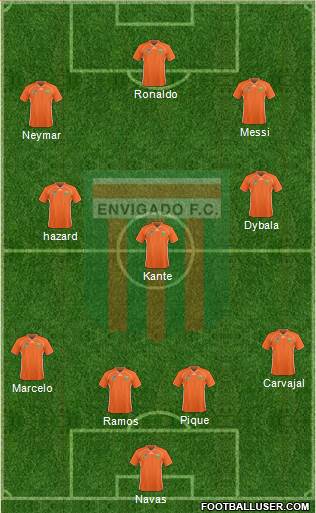 CD Envigado FC Formation 2019