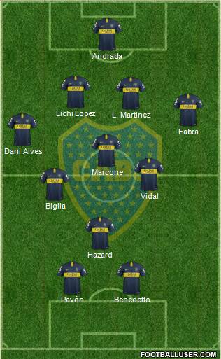 Boca Juniors Formation 2019