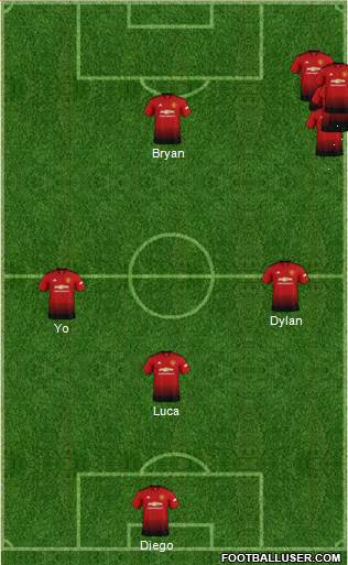 Manchester United Formation 2019