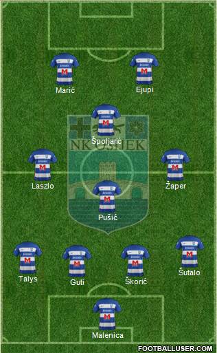 NK Osijek Formation 2019